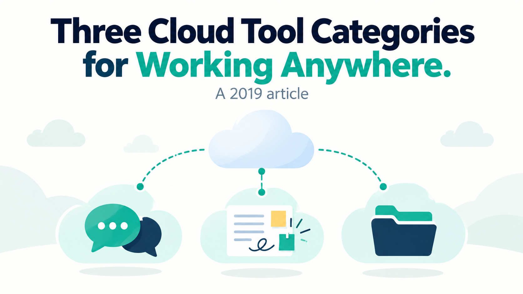 Article illustration: Three Cloud Tool Categories for Working Anywhere.